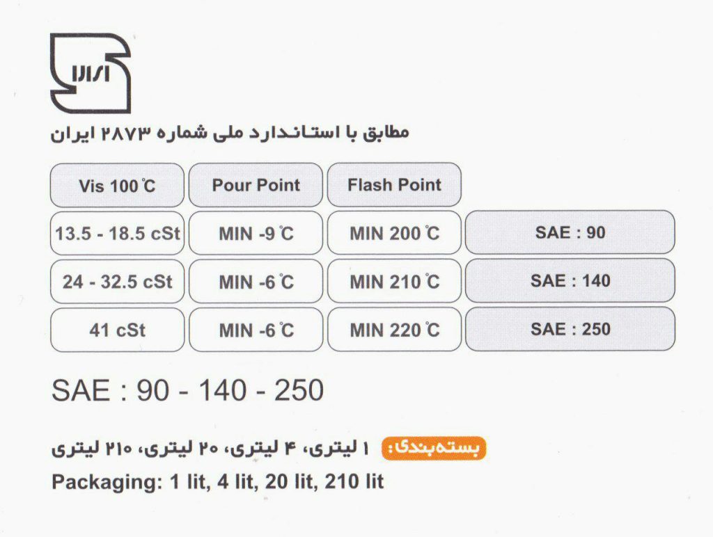 کاتالوگ واسکازین ماموت