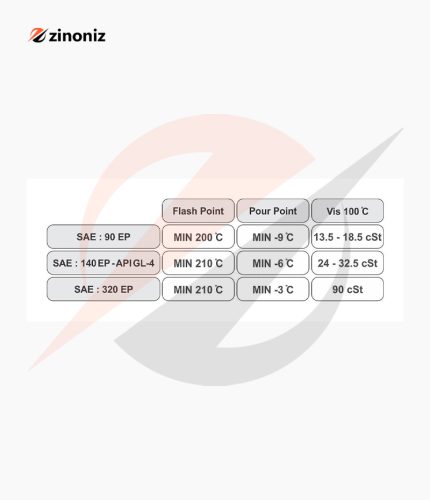 مشخصات فنی واسکازین ماموت آبشار EP
