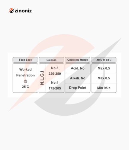 مشخصات فنی گریس پایه کلسیم